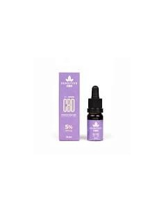 ACEITE SERUM CBD + CBN...