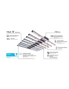 THINKGROW MODEL-H PLUS 720W